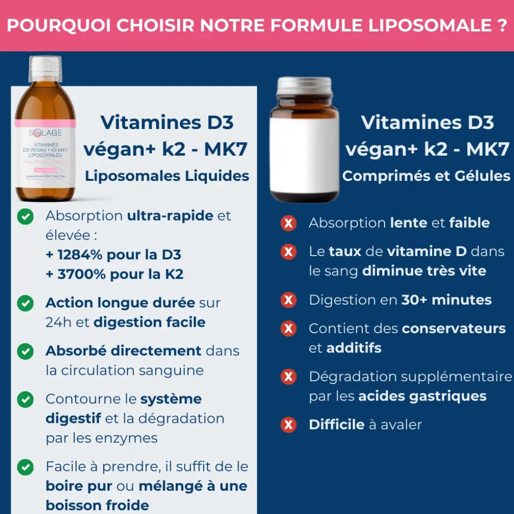 Vitamine D3 Vegan + K2-MK7 liposomale - 1000 UI Herboristerie bio du vieux Nice