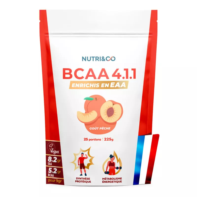 BCAA 4.1.1  Nutri&Co